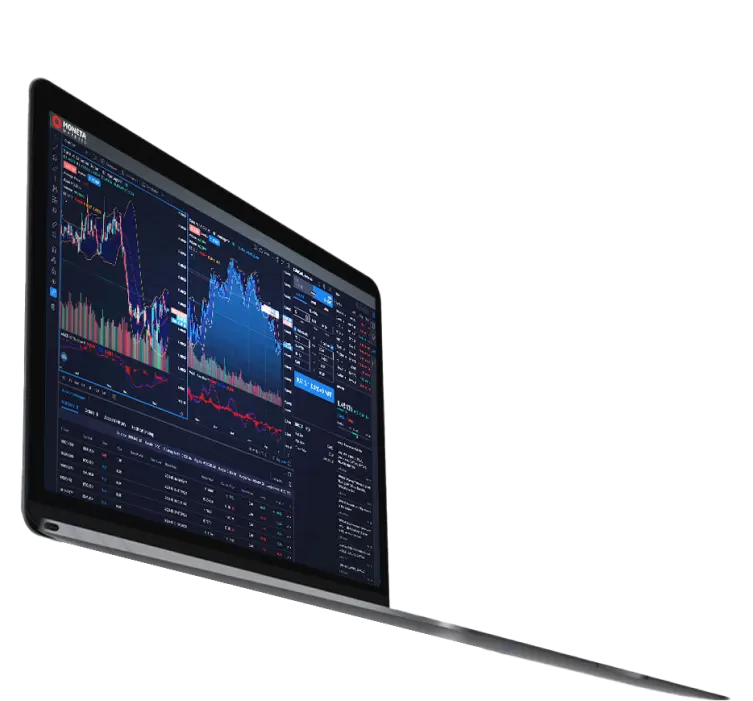 Bestforexbroker